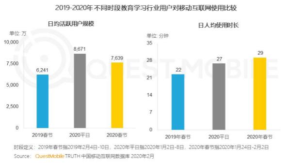 教育直播平台